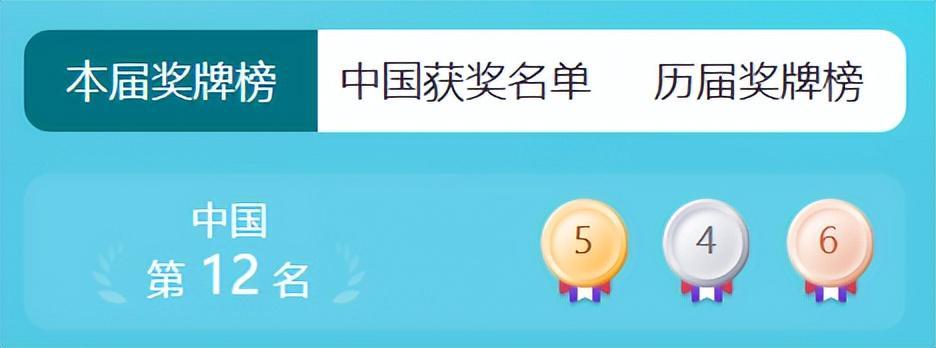 博鱼电竞-“比赛穿安踏，领奖穿李宁”，谁是冬奥会最大赢家？